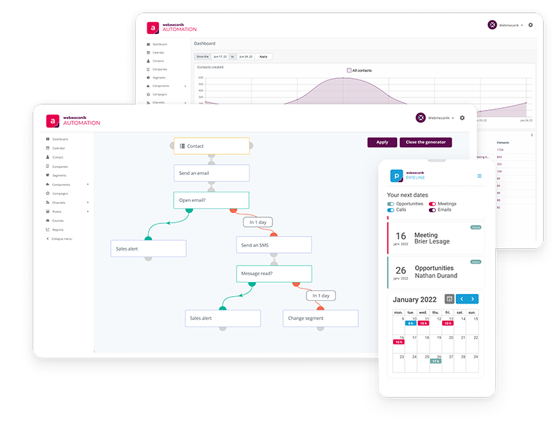 génération de leads